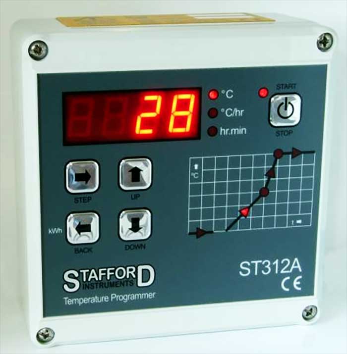 O controlador/programador